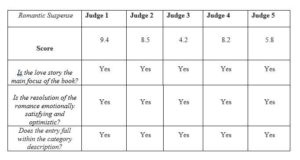 RITA-score-sheet-table_1000x1000-max