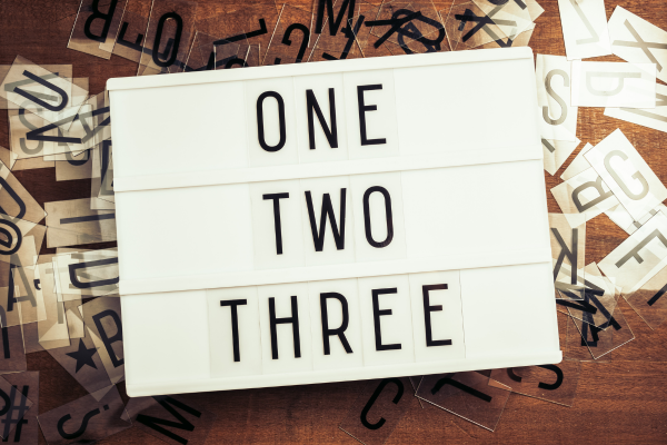 Introduction to the Rule of Three CANVA 1-2-3 light board