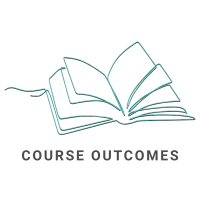 Course Outcomes for Writing course for inmates